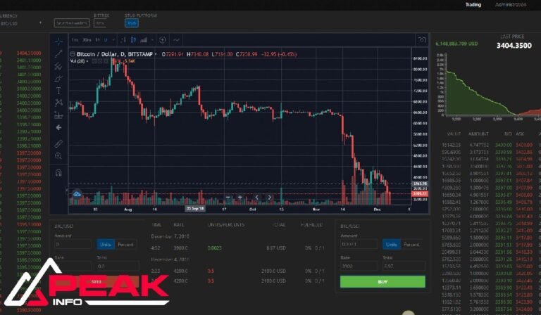 crypto30x.com Ocean: A Comprehensive Exploration of the Advanced Crypto Trading Platform